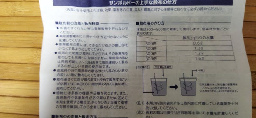 サンボルドーで斑点病のミニトマトが回復しました